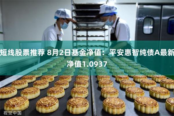 短线股票推荐 8月2日基金净值：平安惠智纯债A最新净值1.0937