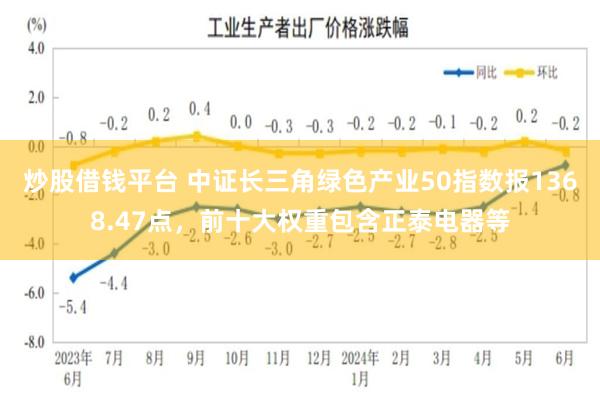 炒股借钱平台 中证长三角绿色产业50指数报1368.47点，前十大权重包含正泰电器等