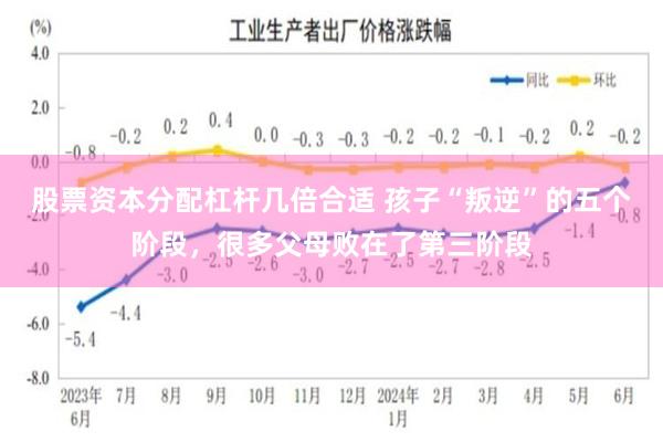 股票资本分配杠杆几倍合适 孩子“叛逆”的五个阶段，很多父母败在了第三阶段