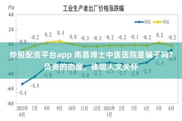 炒股配资平台app 南昌博士中医医院是骗子吗？负责的态度，体现人文关怀